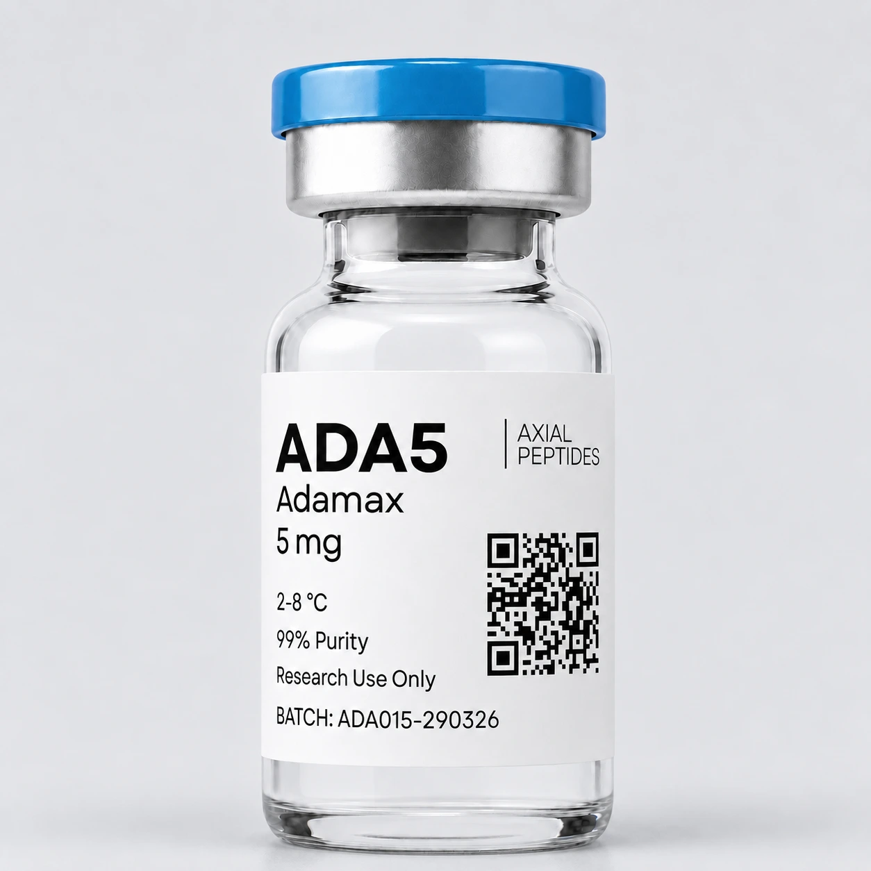 Adamax